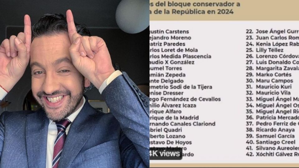 Chumel Torres es el número 7 de la lista destapada por AMLO