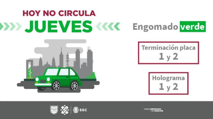 Hoy no Circula: Estas son las placas que se ganarán una multa si salen