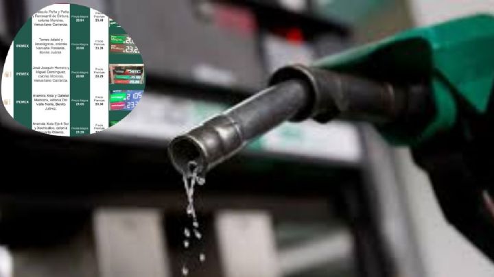 Gasolineras más baratas de este viernes 11 de noviembre