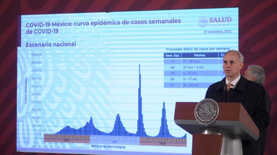 Así ha avanzado el COVID-19 en México: 8 semanas al alza