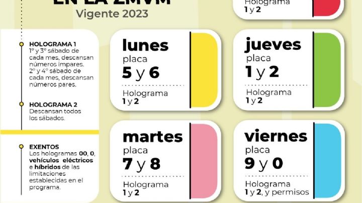 Conoce las placas y engomados que no circulan este martes