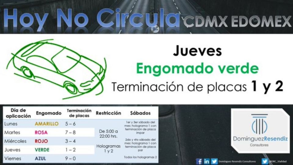 Este jueves 19 de enero estas placas no circulan